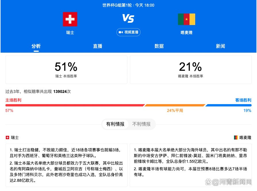 但是在北美的首周末成绩创DC历史新低，截至目前收获了全球6.14亿美元的票房